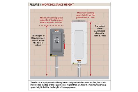 electrical box distance from floor|electrical outlet height from floor.